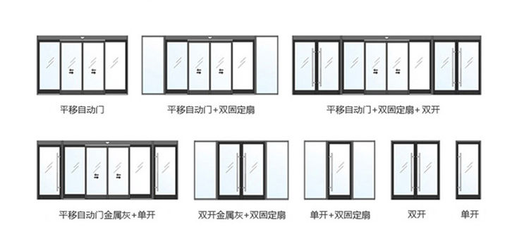 單開、雙開自動(dòng)門樣式圖片